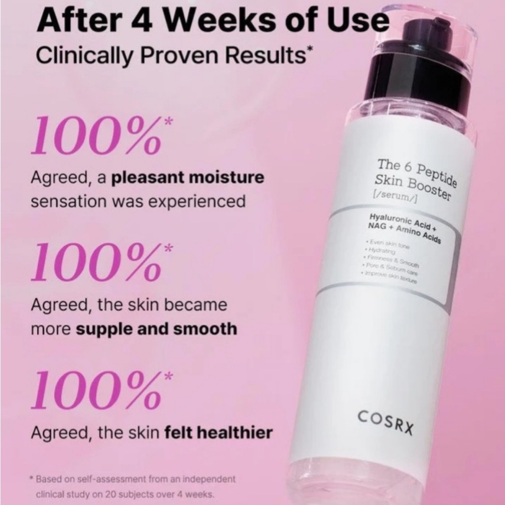 COSRX The 6 Peptide Skin Booster NIB - Picture 3 of 4